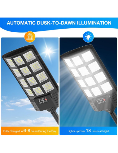 Luces Solares de Calle Heisolcool 50000LM 2PACK LED IP66