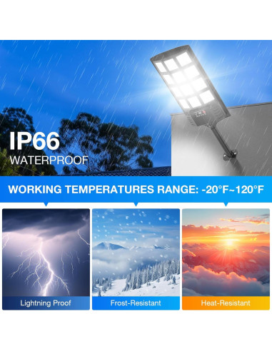 Luces Solares de Calle Heisolcool 50000LM 2PACK LED IP66