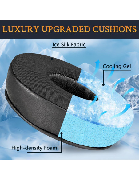 Almohadillas de Reemplazo SOULWIT para Auriculares N60NC Wireless