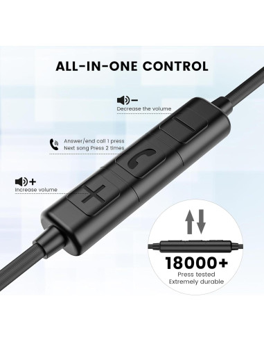 Auriculares Intrauditivos MOSWAG 3.5mm con Micrófono y Control