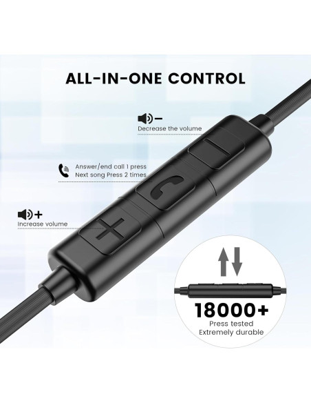 Auriculares Intrauditivos MOSWAG 3.5mm con Micrófono y Control