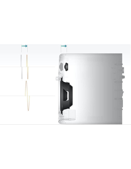 Monitores Activos Pioneer DJ DM-50D-BT 5" Bluetooth Negro