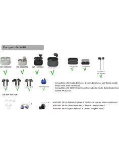 Puntas Antideslizantes JNSA para Auriculares In-Ear 4 Pares 2