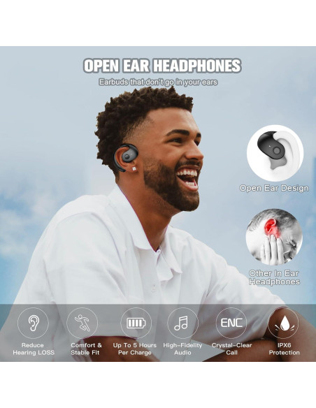 Auriculares Inalámbricos Conducción Ósea JM13 Bluetooth 5.3