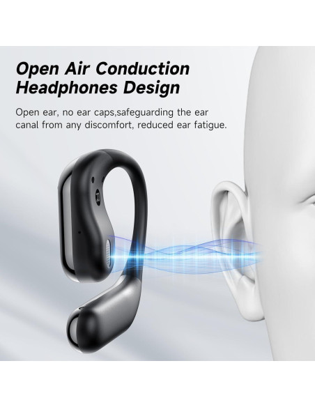 Auriculares Inalámbricos Aurotlu Q16-H3 Bluetooth 5.4 IPX7