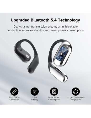 Auriculares Inalámbricos Aurotlu Q16-H3 Bluetooth 5.4 IPX7