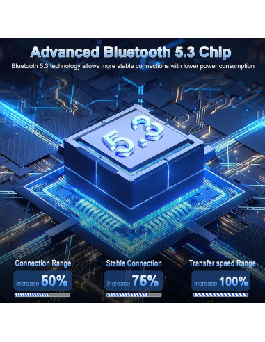 Auriculares Inalámbricos Bluetooth 5.3 xinwld A97 Pro HiFi