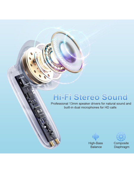 Auriculares Inalámbricos Bluetooth 5.3 xinwld A97 Pro HiFi Auriculares Inalámbricos Bluetooth 5.3 xinwld A97 Pro HiFi