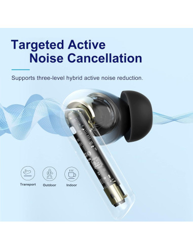 Auriculares Inalámbricos QCY HT05 MeloBuds + HT07 ArcBuds Negro