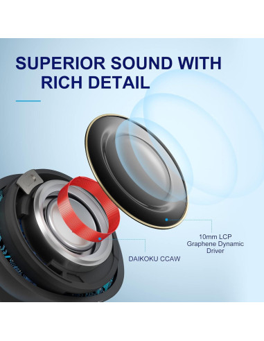 Auriculares Inalámbricos QCY HT05 MeloBuds + HT07 ArcBuds Negro