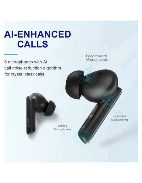 Auriculares Inalámbricos QCY HT05 MeloBuds + HT07 ArcBuds Negro