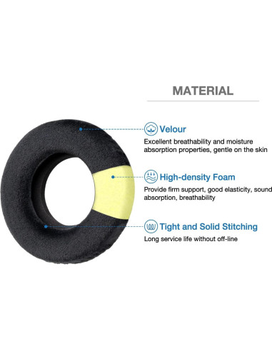Almohadillas de Velour para Auriculares Grado SR80 SR60 100mm