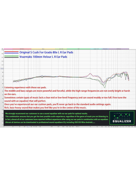 Almohadillas de Velour para Auriculares Grado SR80 SR60 100mm