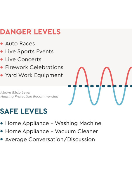 Tapones para oídos Etymotic ER20XS - Protección auditiva 20 dB