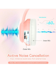 Auriculares Inalámbricos LOBKIN para Niños con Cancelación de Ruido 2