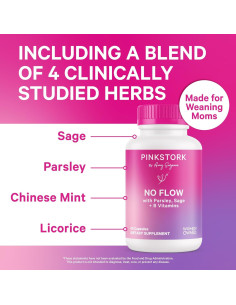 Cápsulas Pink Stork No Flow - Suplemento para dejar de amamantar 2