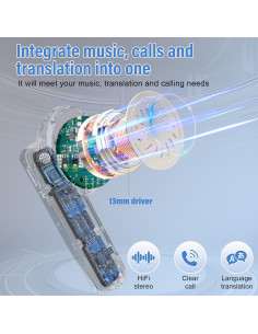 Auriculares Traductores Thunelec BK01 Bluetooth 5.3 48H 164 Idiomas 2