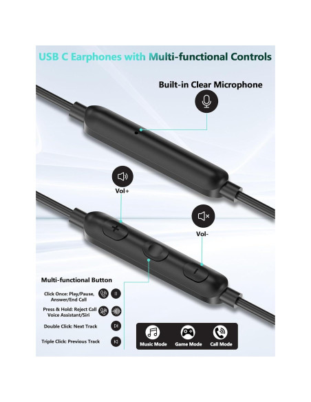 Auriculares USB C TOPAUX In-Ear con Micrófono y Control de Volumen