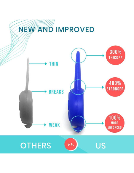 Collar LED para perros Avando, luces de seguridad 3 pcs