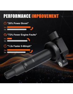 4 Bobinas de Encendido y Bujías GYbenzi UF316 para Toyota 2