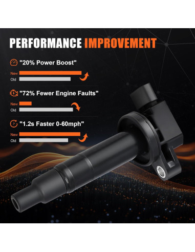 4 Bobinas de Encendido y Bujías GYbenzi UF316 para Toyota