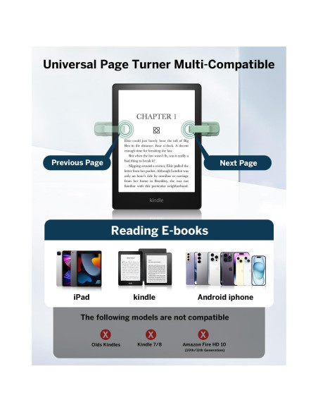 Control Remoto Pasador de Páginas DATAFY FYQ-K1 Verde