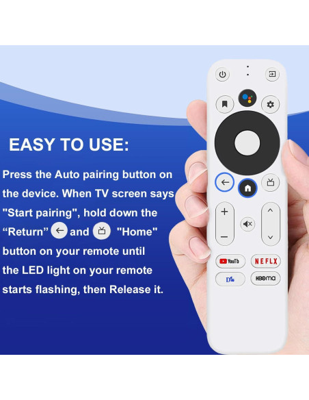 Control Remoto de Voz AieSHOP para Onn TV 4K UHD con Acceso Rápido
