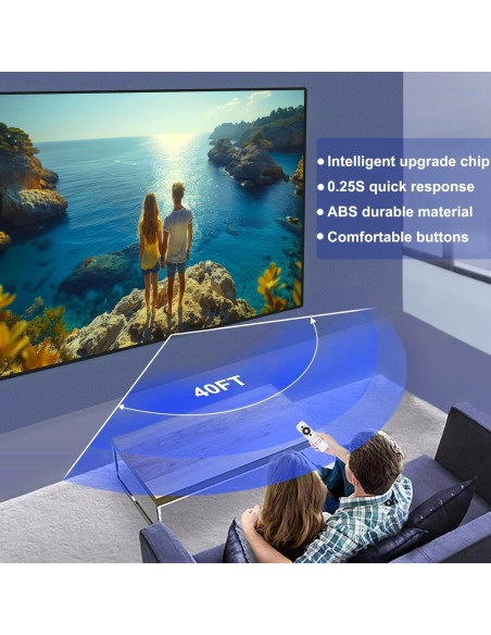 Control Remoto de Voz AieSHOP para Onn TV 4K UHD con Acceso Rápido