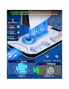 Estación de Enfriamiento y Carga PS5 Kammkonb con Ventilador 2