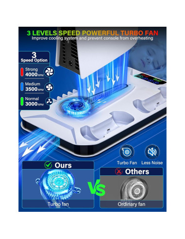 Estación de Enfriamiento y Carga PS5 Kammkonb con Ventilador