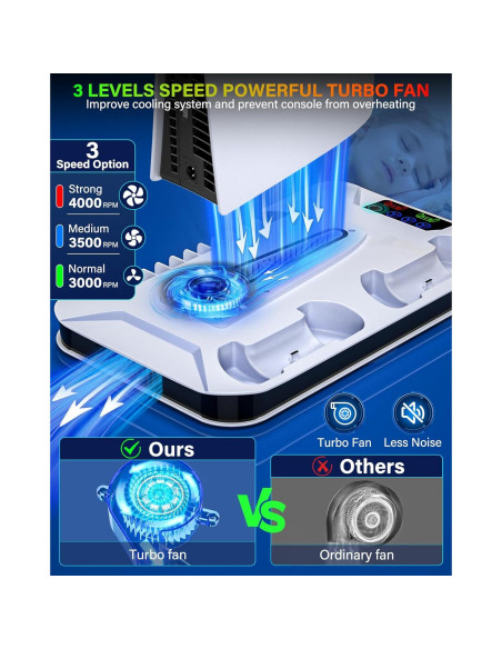 Estación de Enfriamiento y Carga PS5 Kammkonb con Ventilador
