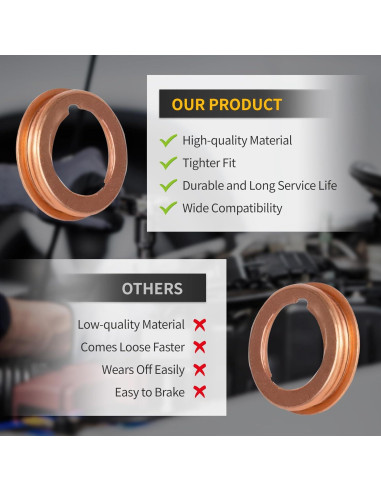 20 PCS Junta Drenaje Aceite Aluminio Luxlead Compatible Nissan