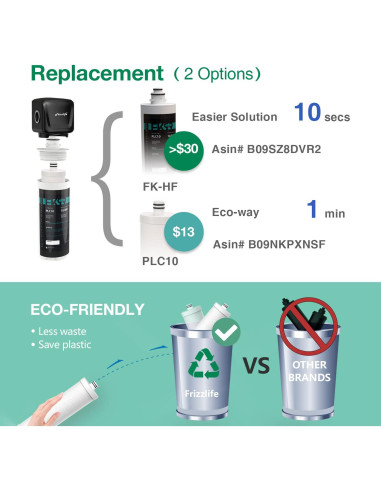 Filtro de Agua Bajo Fregadero Frizzlife FK99, 99.99% Cloro y Plomo