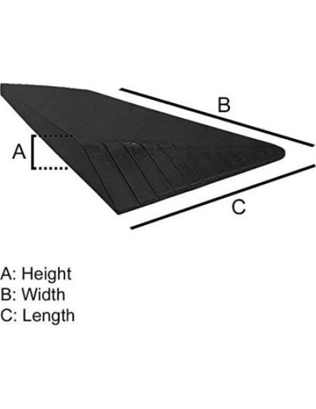 Rampa de Umbral de Goma Electriduct 1" (2.54 cm) 43" W