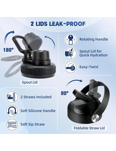 Botella de Agua Aislada CoolSub 32 oz Acero Inoxidable Doble Pared