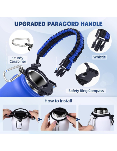 Botella de Agua Aislada CoolSub 32 oz Acero Inoxidable Doble Pared