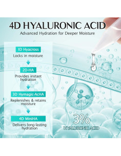 Suero Facial Hidratante 3% Ácido Hialurónico Meifenla 30 Viales 2