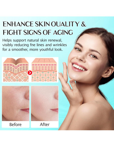 Suero Facial Hidratante 3% Ácido Hialurónico Meifenla 30 Viales