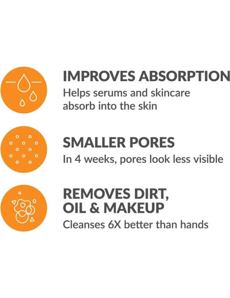 Cepillo Facial Limpiador Clarisonic Mia 2 Brisa Marina 14.4cm Cepillo Facial Limpiador Clarisonic Mia 2 Brisa Marina 14.4cm