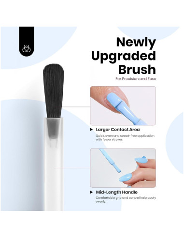 Esmalte de Uñas en Gel Beetles Azul Claro 15ml Libre de Hema