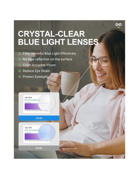 Paquete de 5 Gafas de Lectura JOLISU Anti Luz Azul 1.75x