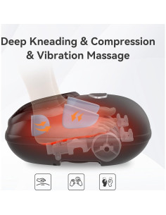 Masajeador de pies Shiatsu Snailax con calor y compresión 2