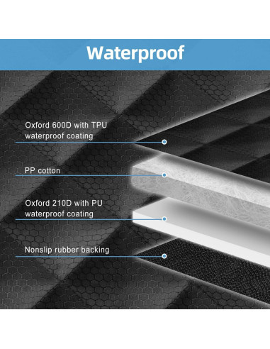 Funda de Asiento para Perros Popbark - Impermeable y Antideslizante