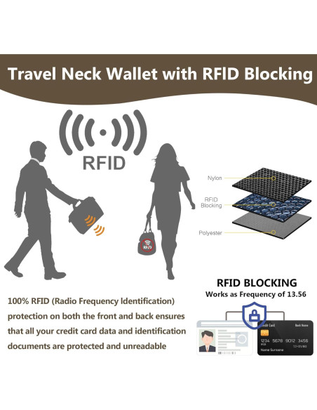 Billetera de Cuello de Viaje Likesing Gris con Bloqueo RFID