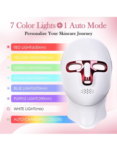 Máscara de Terapia de Luz Roja VIVIDCHARM LED Inalámbrica