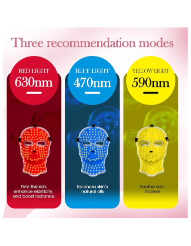 Máscara de Terapia de Luz Roja VIVIDCHARM LED Inalámbrica