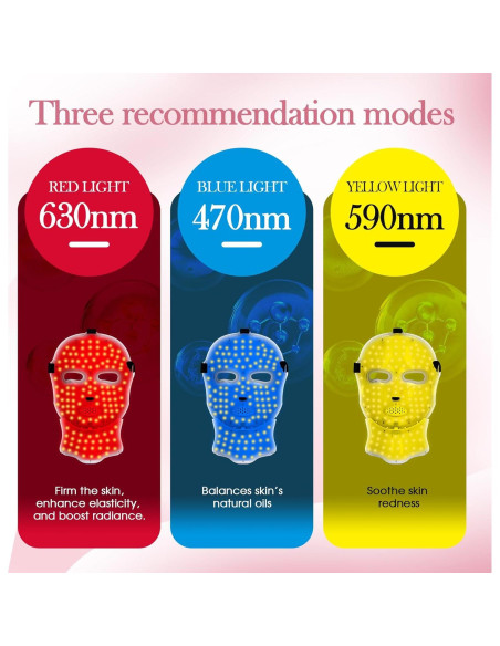 Máscara de Terapia de Luz Roja VIVIDCHARM LED Inalámbrica