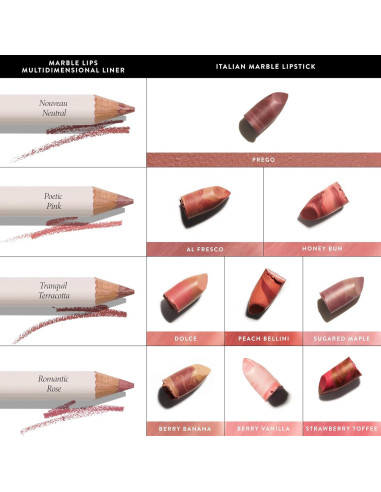 Lápiz Labial Multidimensional Laura Geller 02 Rosa Romántico