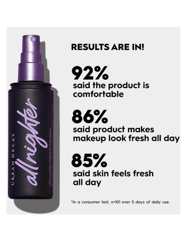 Spray Fijador de Maquillaje Urban Decay All Nighter 118 ml