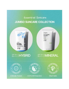 Protector Solar Jumiso Waterfull SPF 50+ PA++++ 50ml 2